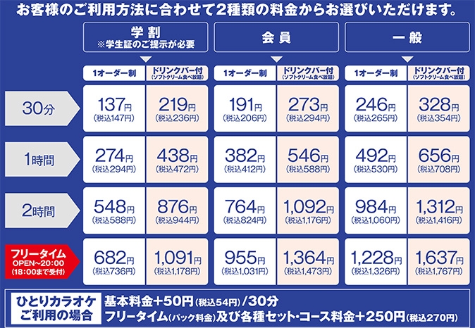 学芸大学西口店 東京都 カラオケ コート ダジュール