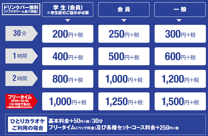 池袋東口駅前店 東京都 カラオケ コート ダジュール