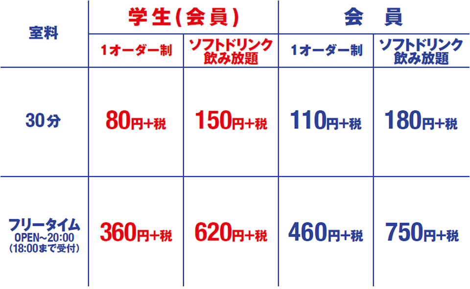 新潟駅前店 新潟県 カラオケ コート ダジュール