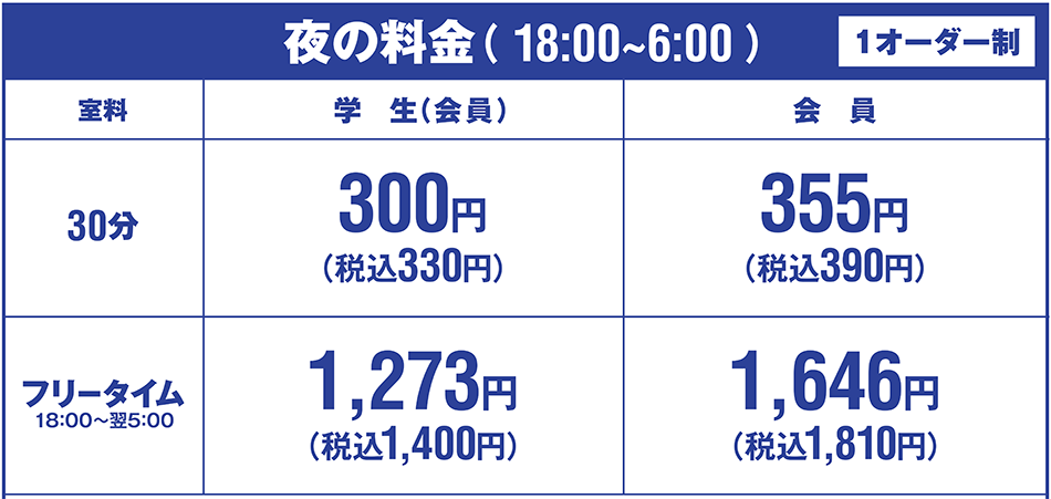 新潟駅前店 新潟県 カラオケ コート ダジュール