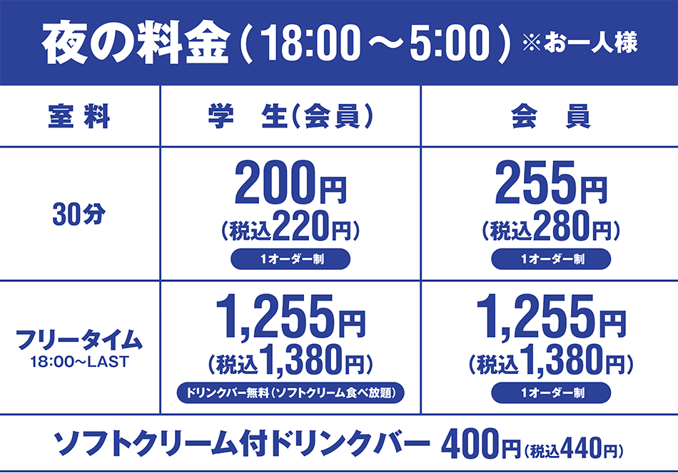 福島駅前店 福島県 カラオケ コート ダジュール