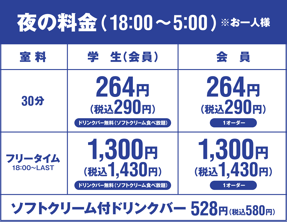 福島駅前店 福島県 カラオケ コート ダジュール